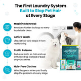 Uproot™ Laundry Cycle Pro