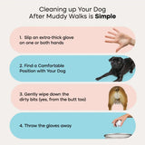 Uproot™ Grooming Gloves Pro
