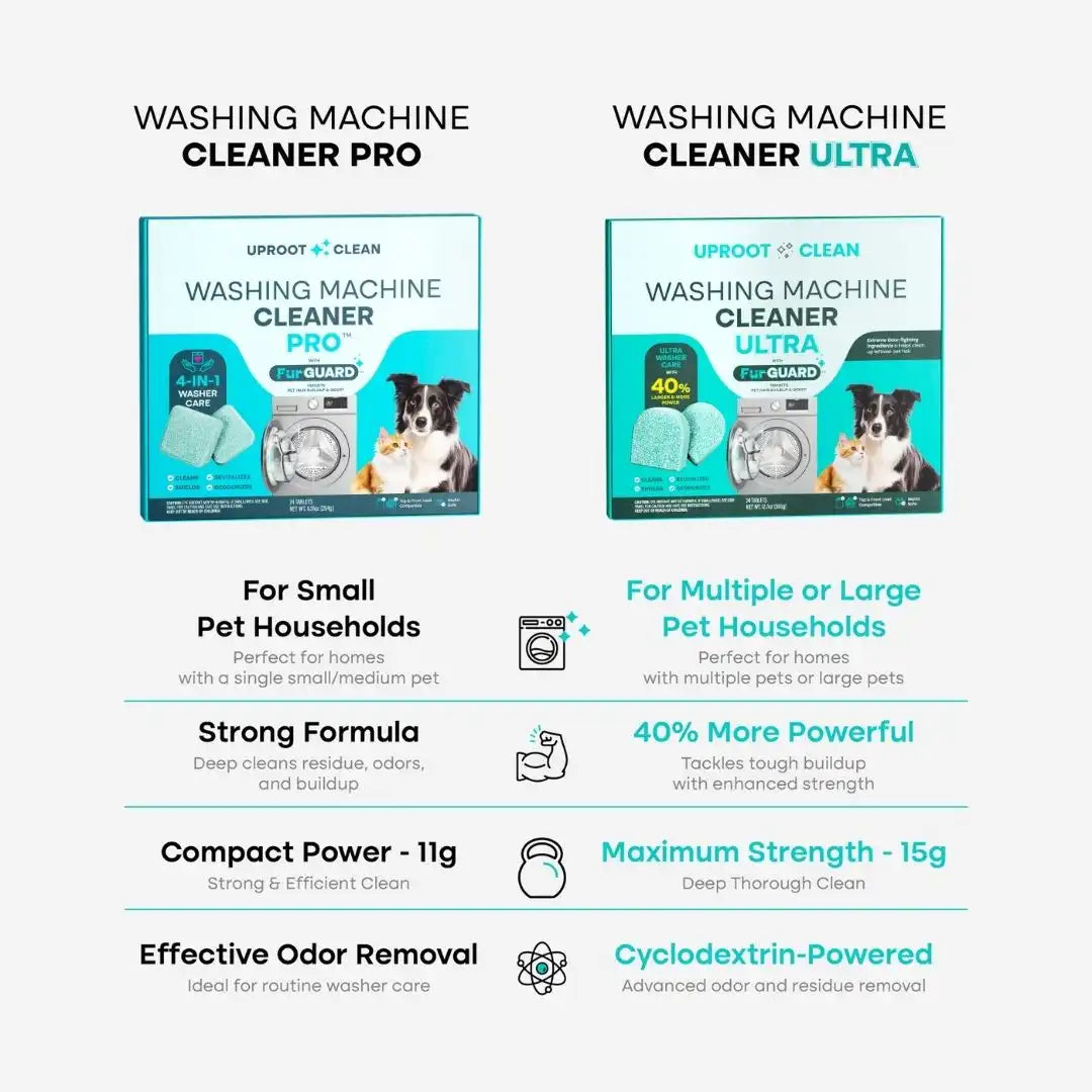 Uproot Washing Machine Cleaner