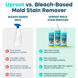 Uproot Mold Stain Remover